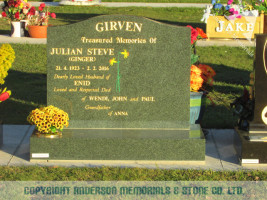 Girven sun 22062