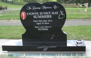 Summers3340